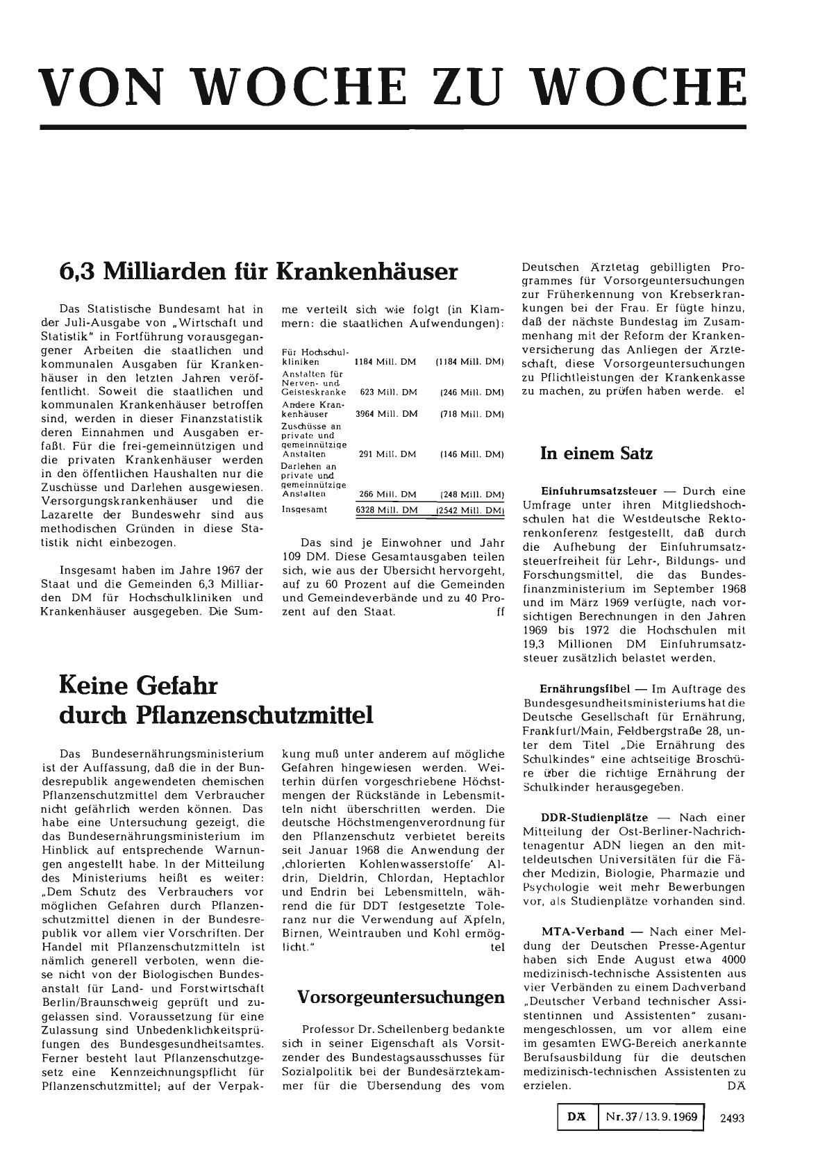 Vorschauseite 1: Vorsorgeuntersuchungen