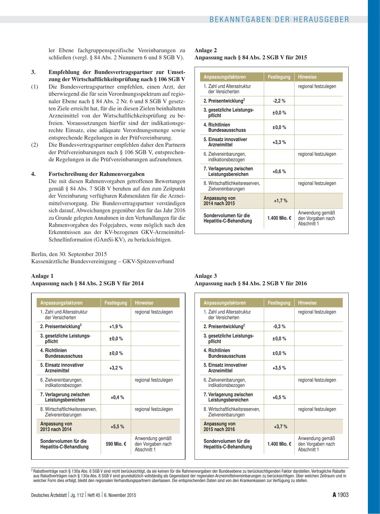 Vorschauseite 3: Rahmenvorgaben nach § 84 Abs. 7 SGB V – Arzneimittel – für das Jahr 2016 vereinbart zwischen dem Spitzenverband Bund der Krankenkassen (GKV-Spitzenverband) und der Kassenärztliche…