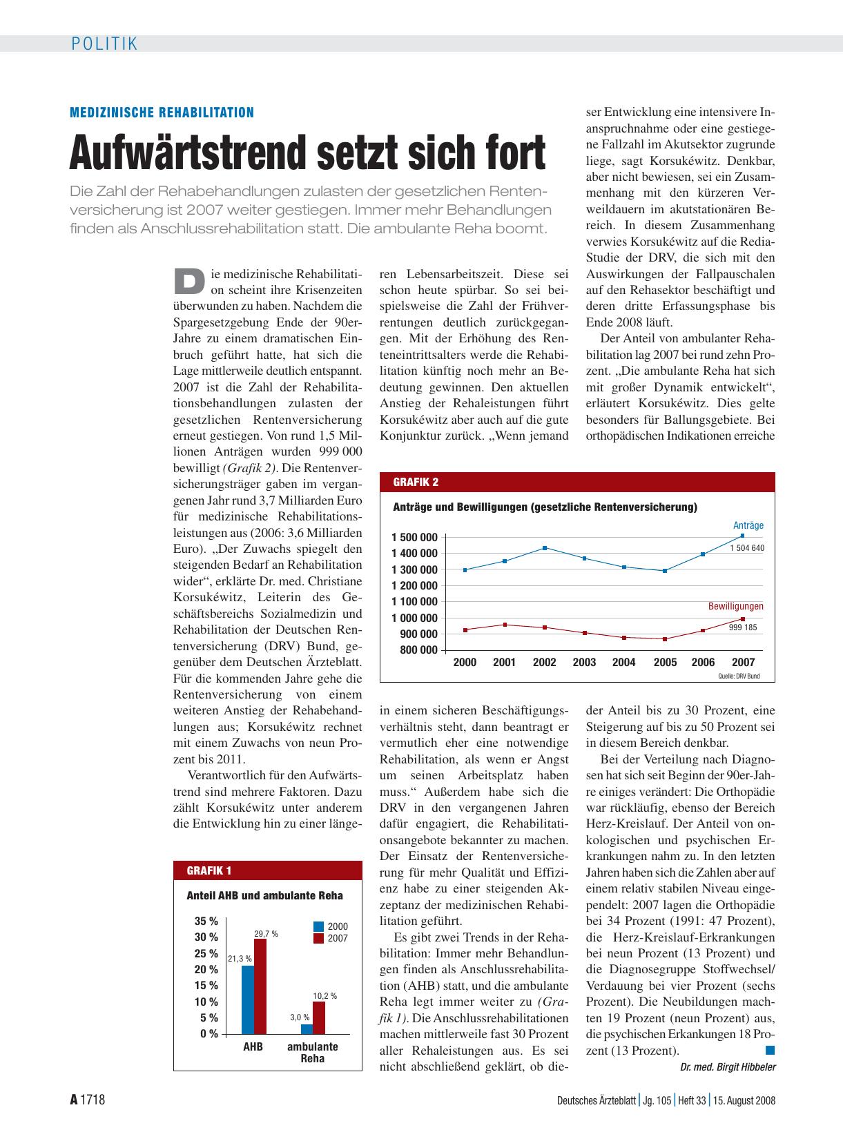 Vorschauseite 1: Medizinische Rehabilitation: Aufwärtstrend setzt sich fort