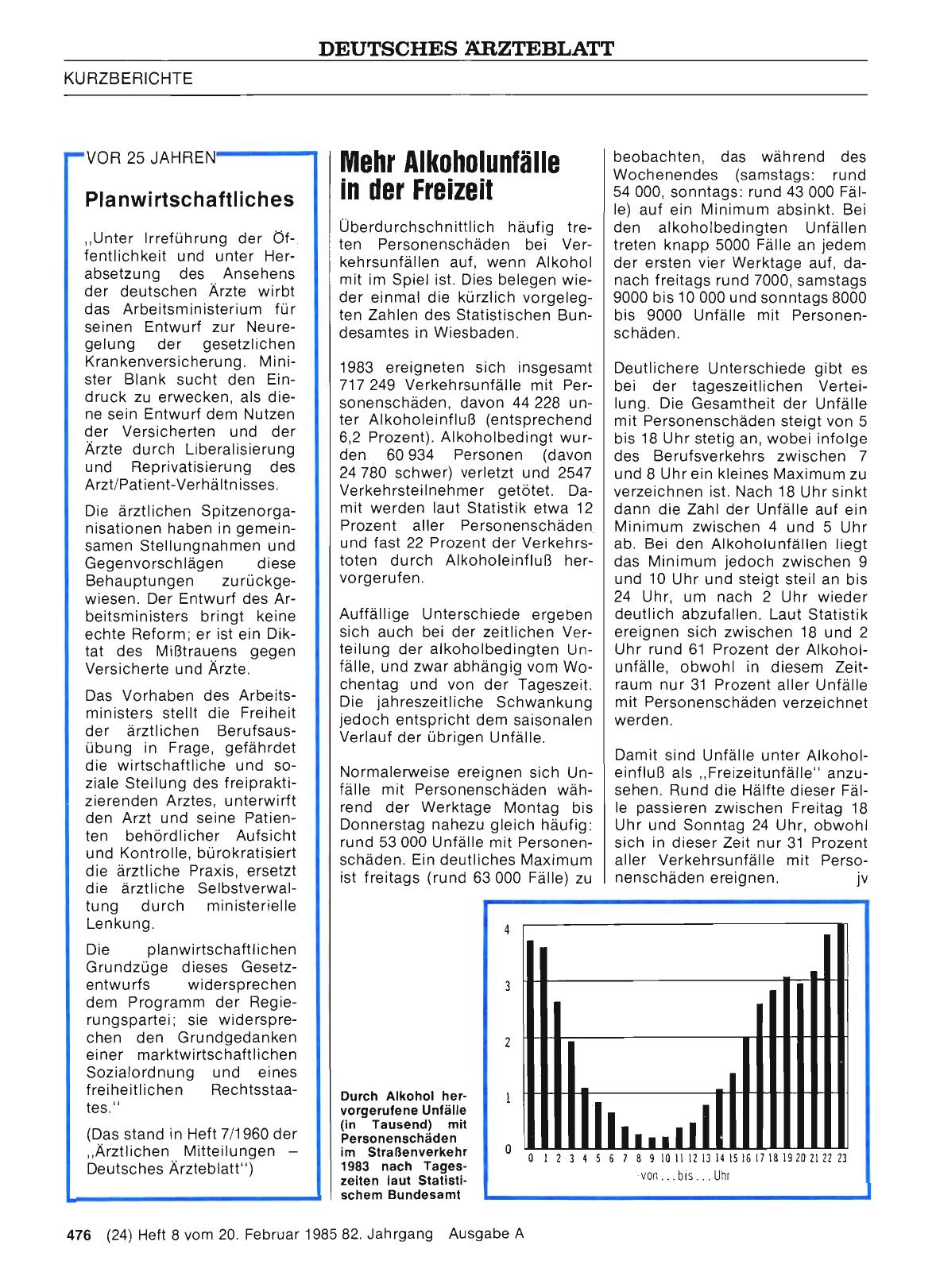 Vorschauseite 1: Planwirtschaftliches