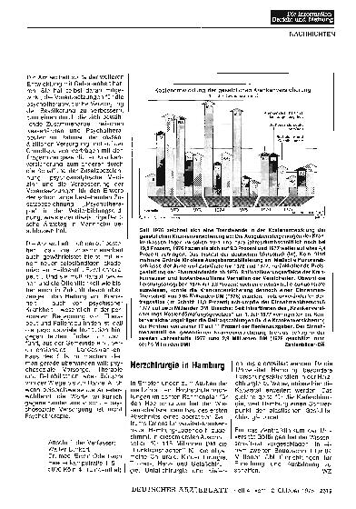 Vorschauseite 1: Herzchirurgie in Hamburg