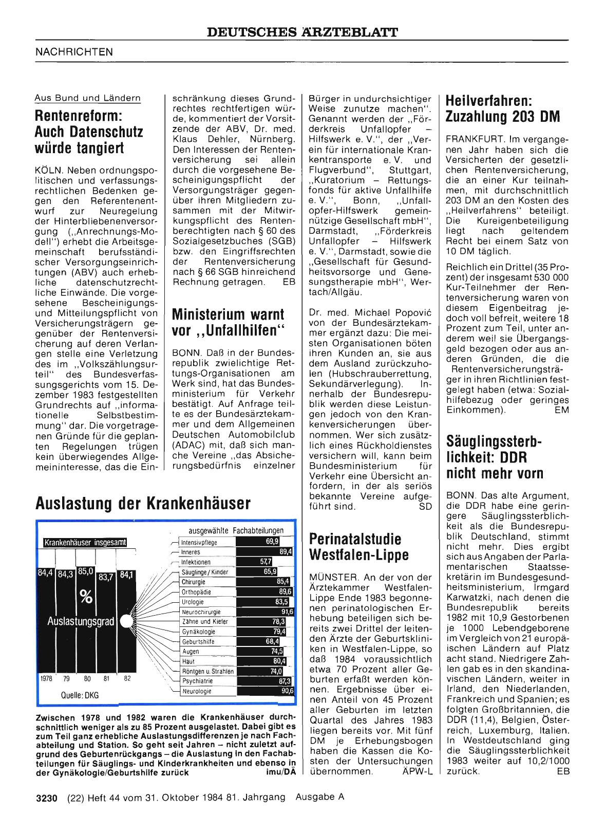 Vorschauseite 1: Auslastung der Krankenhäuser