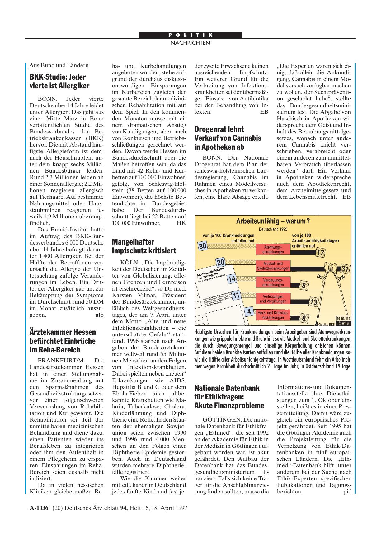 Vorschauseite 1: Arbeitsunfähigwarum?