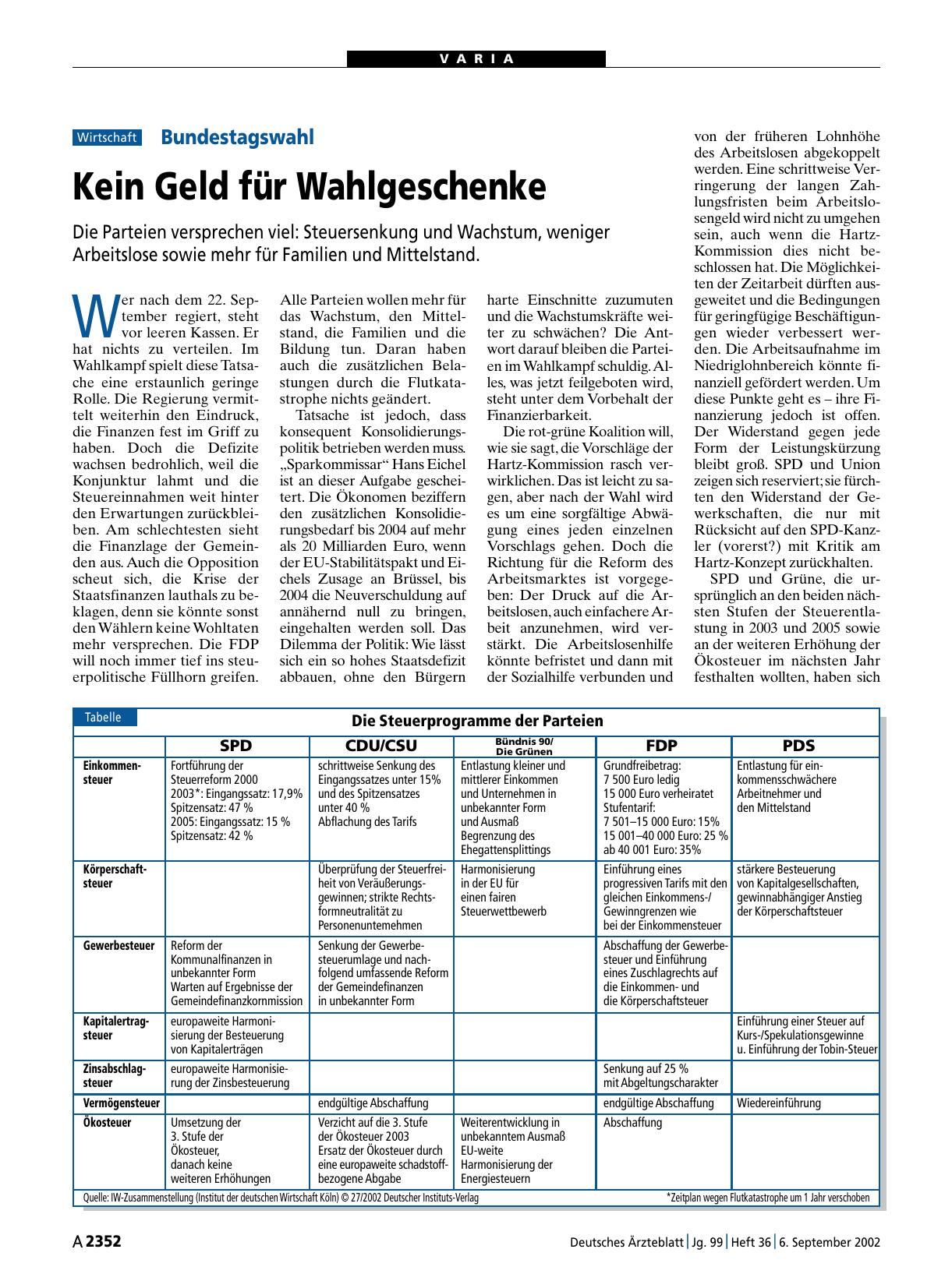 Vorschauseite 1: Bundestagswahl: Kein Geld für Wahlgeschenke