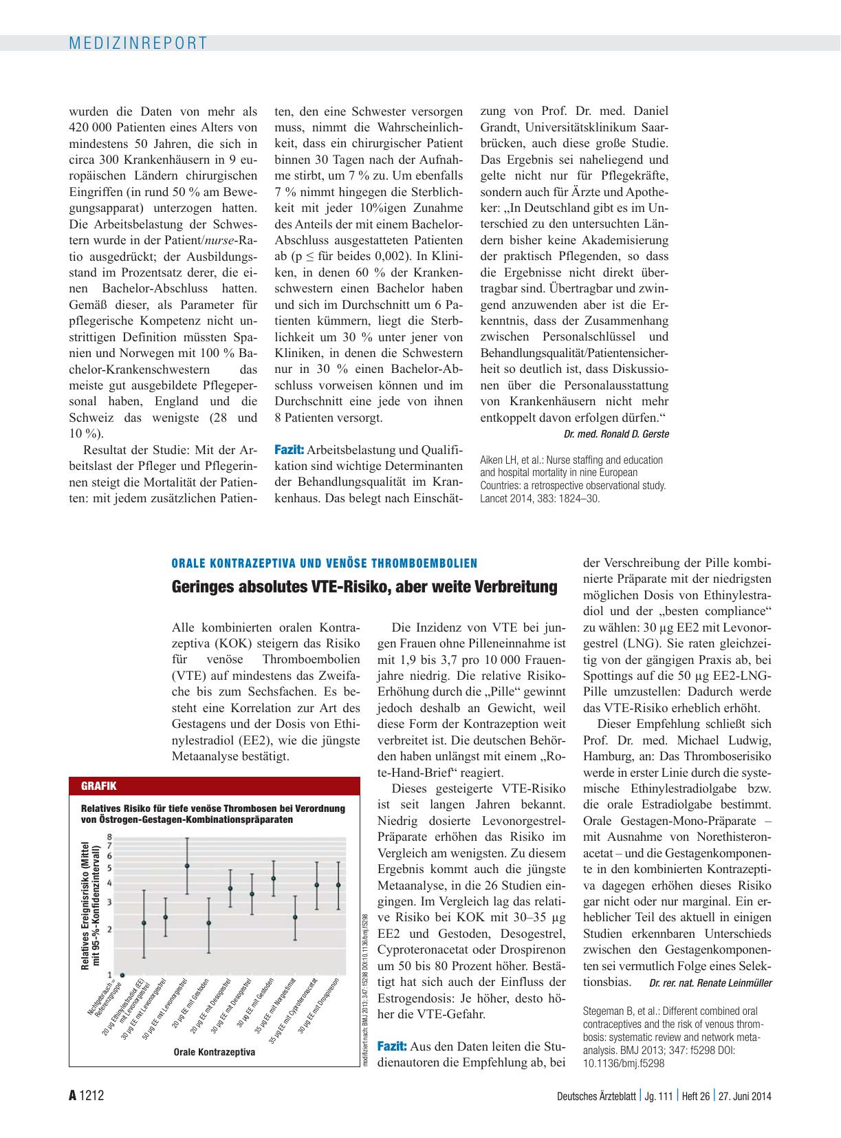 Vorschauseite 1: Orale Kontrazeptiva und venöse Thromboembolien: Geringes absolutes VTE-Risiko, aber weite Verbreitung