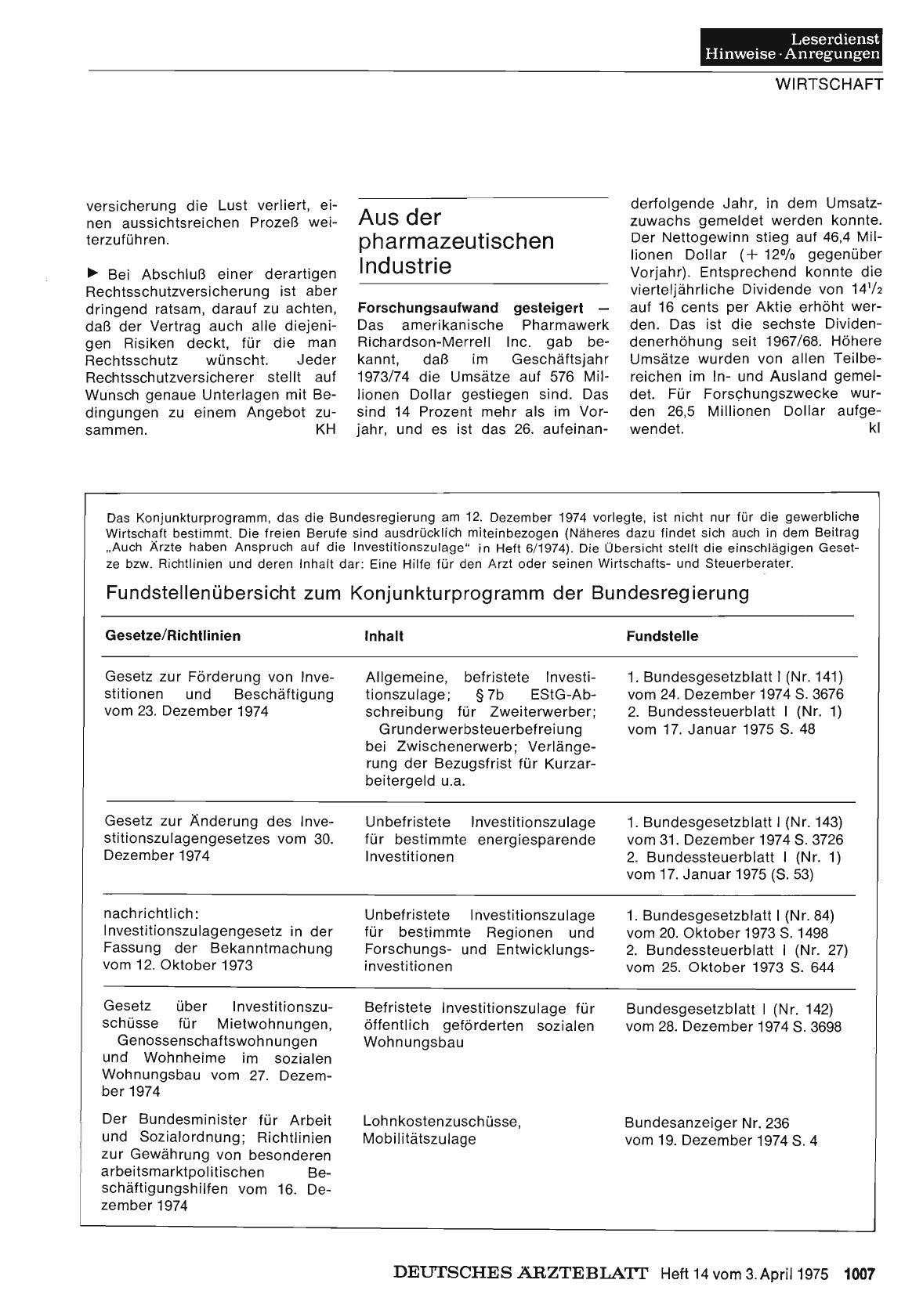 Vorschauseite 1: Forschungsaufwand gesteigert