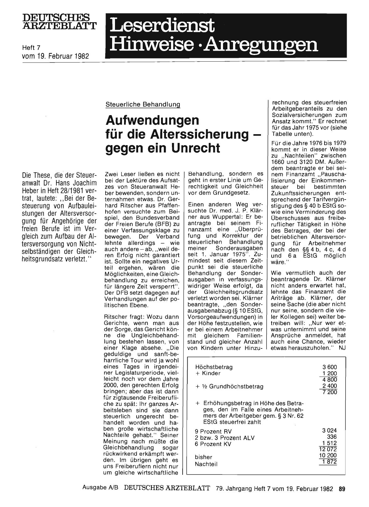 Vorschauseite 1: Steuerliche Behandlung: Aufwendungen für die Alterssicherung — gegen ein Unrecht