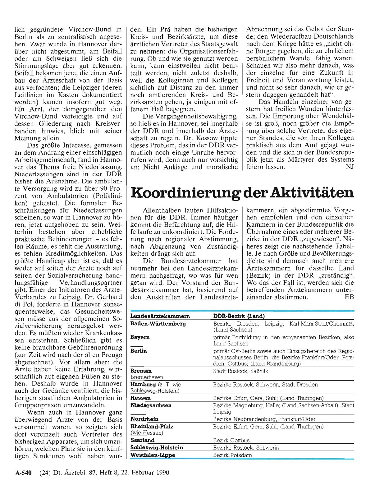 Vorschauseite 1: Koordinierung der Aktivitäten
