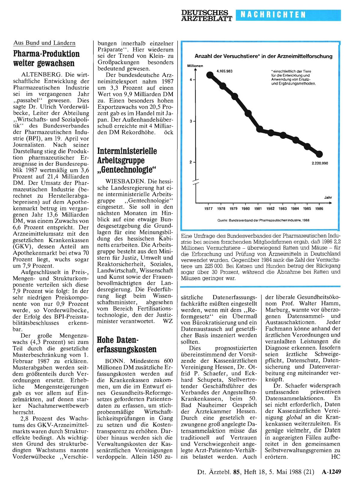 Vorschauseite 1: Pharma-Produktion weiter gewachsen