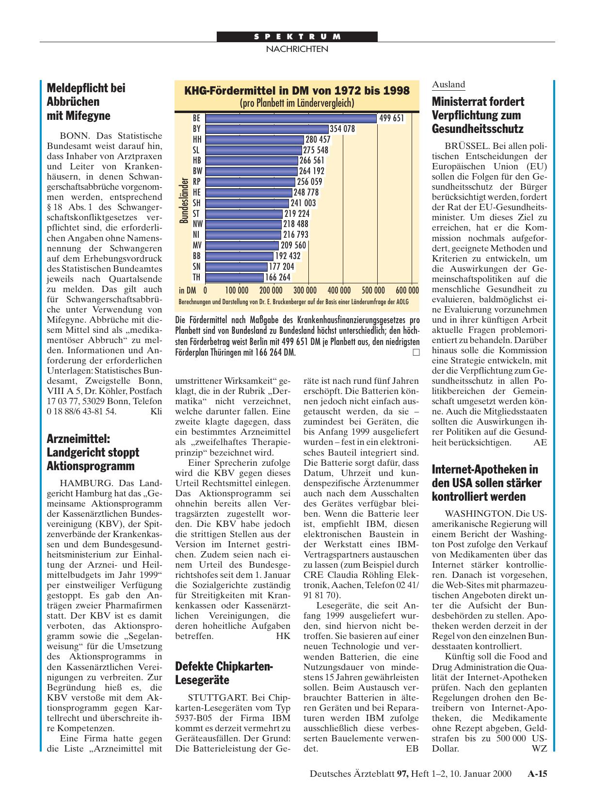 Vorschauseite 1: Defekte Chipkarten-Lesegeräte
