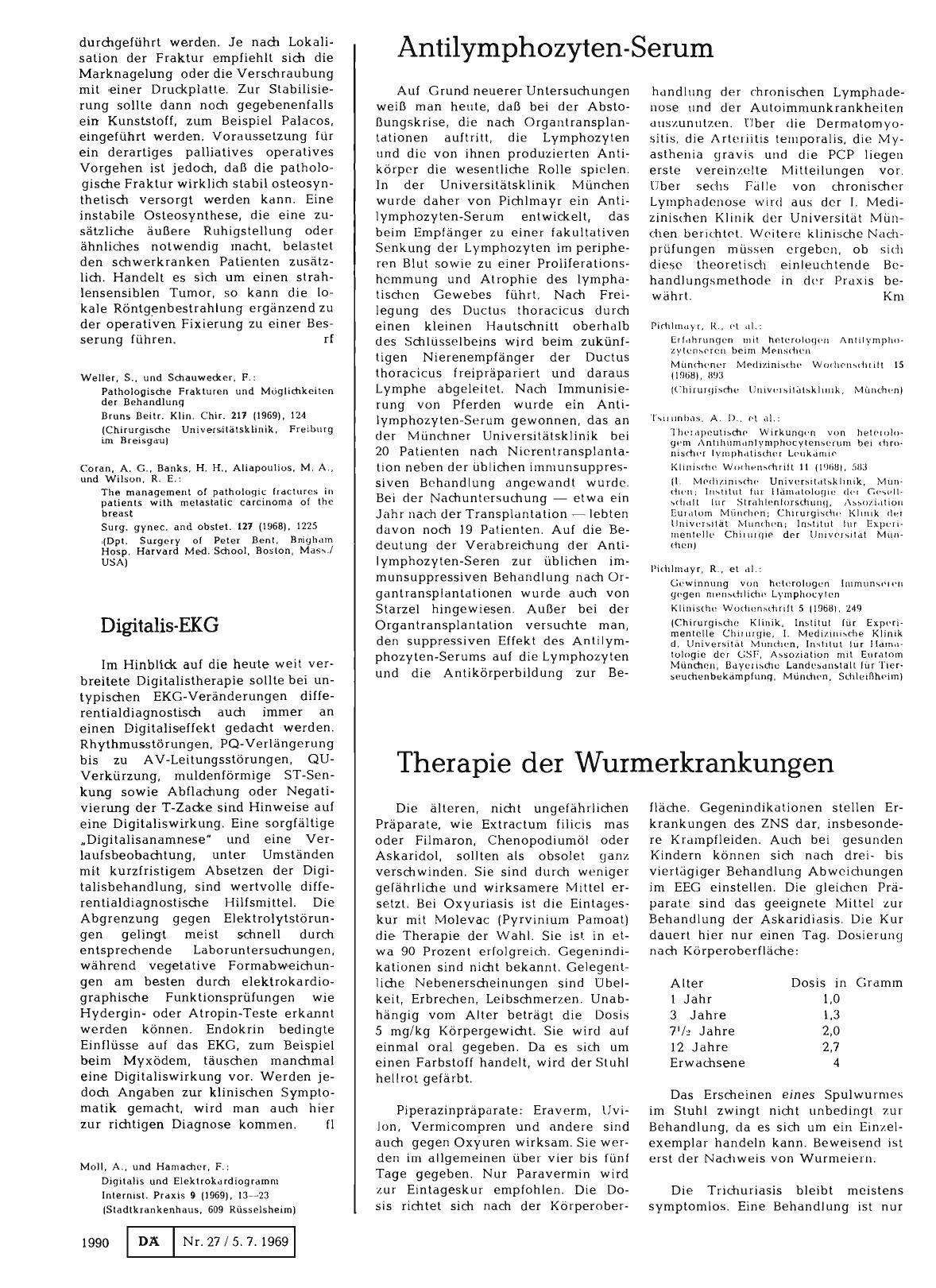 Vorschauseite 1: Digitalis-EKG