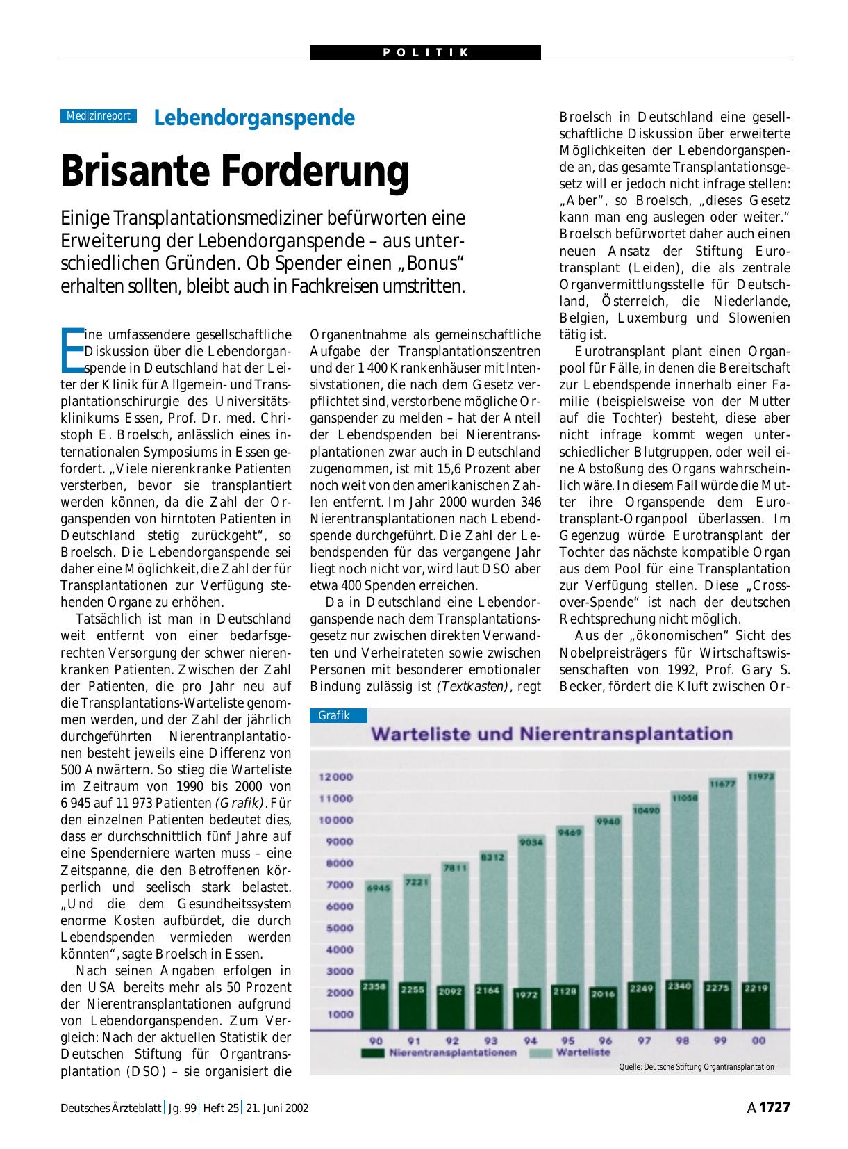 Vorschauseite 1: Lebendorganspende: Brisante Forderung