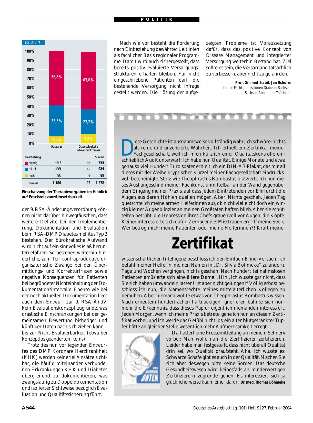 Vorschauseite 1: Zertifikat