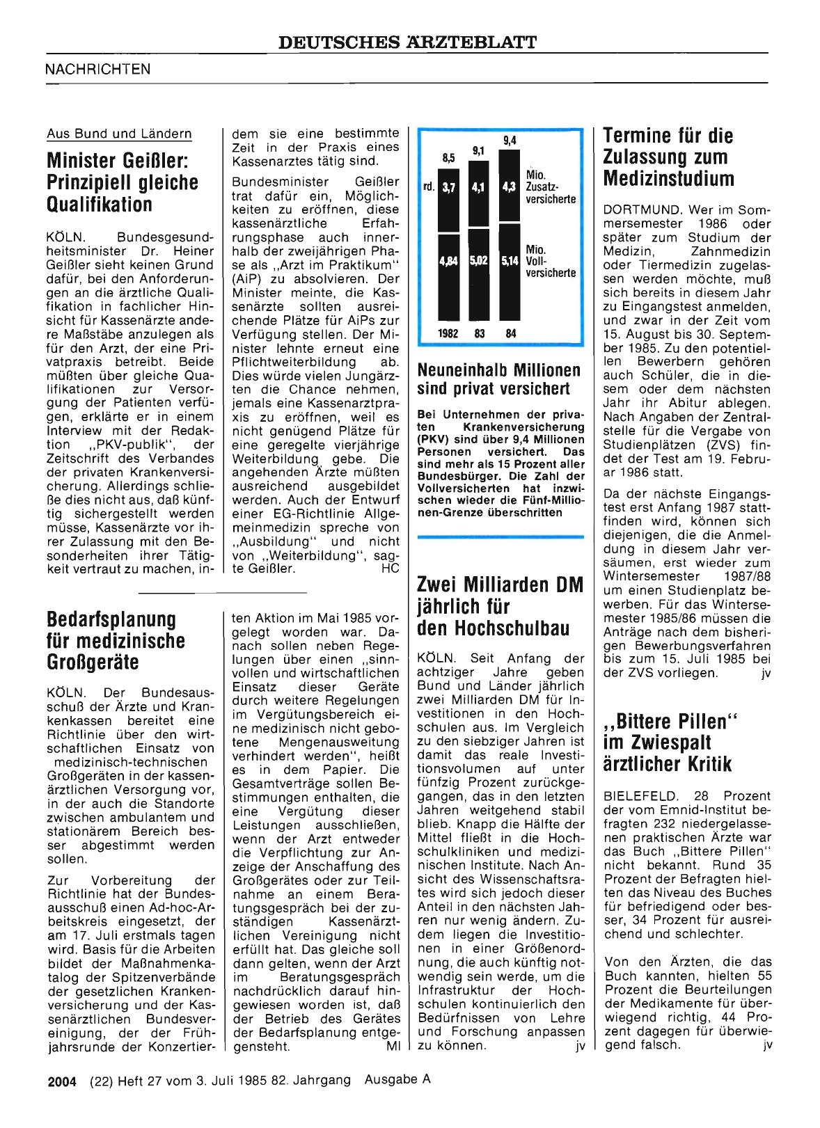Vorschauseite 1: „Bittere Pillen“ im Zwiespalt ärztlicher Kritik
