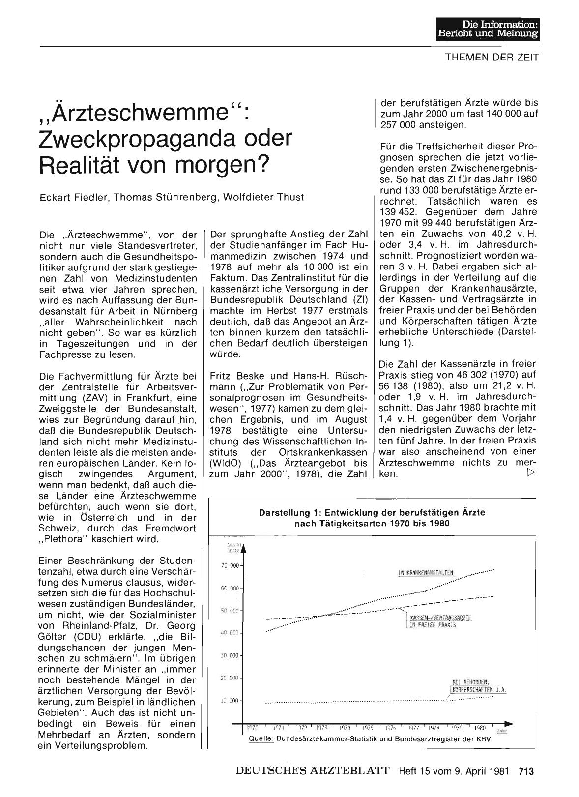 Vorschauseite 1: „Ärzteschwemme”: Zweckpropaganda oder Realität von morgen?