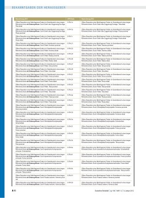 Vorschauseite 3: Beschluss des Bewertungsausschusses gemäß § 87 Abs. 1 SGB V in seiner 267. Sitzung (schriftliche Beschlussfassung) zur Änderung des Einheitlichen Bewertungsmaßstabes (EBM)