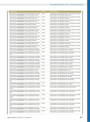 Vorschauseite 6: Beschluss des Bewertungsausschusses gemäß § 87 Abs. 1 SGB V in seiner 267. Sitzung (schriftliche Beschlussfassung) zur Änderung des Einheitlichen Bewertungsmaßstabes (EBM)