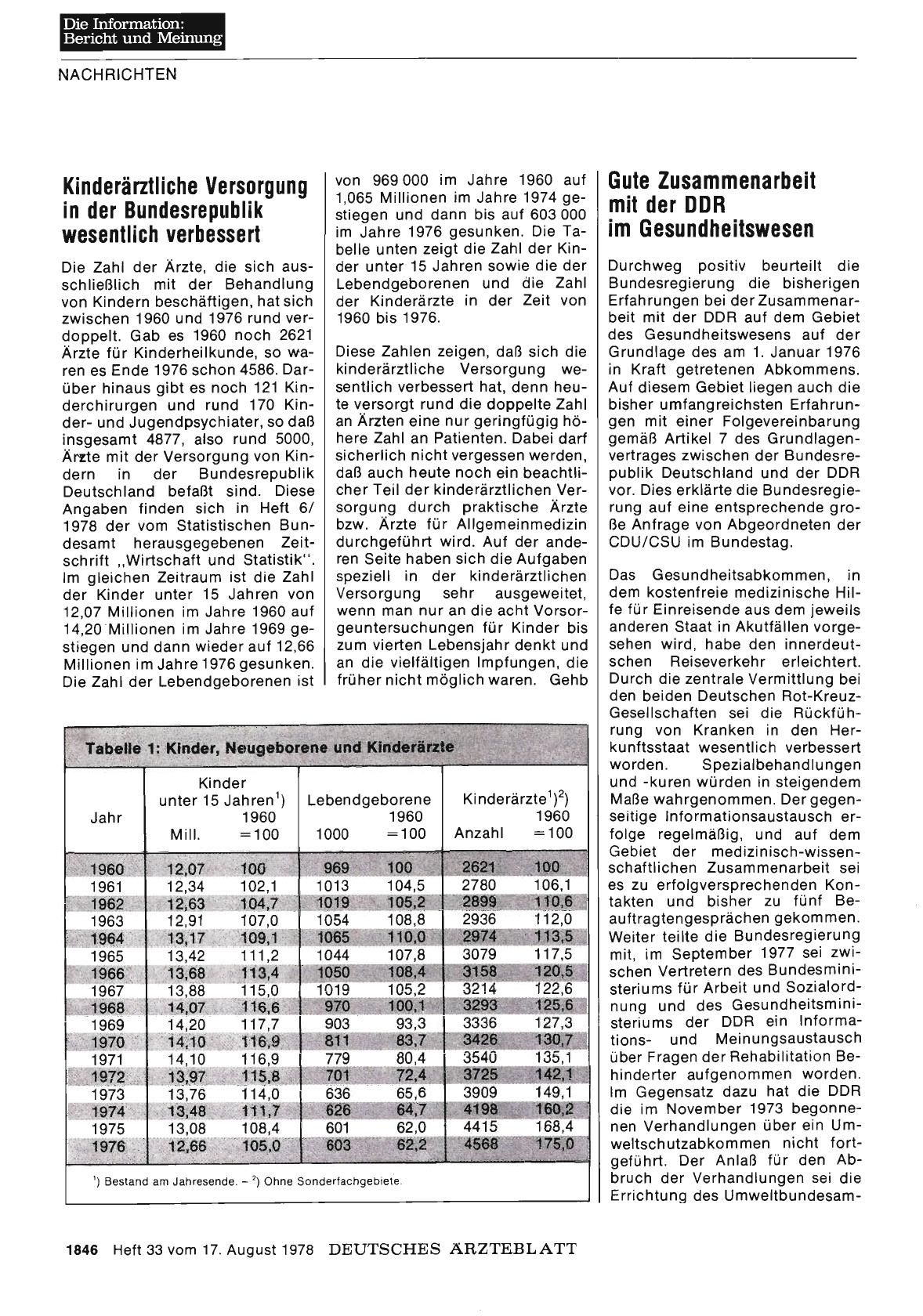 Vorschauseite 1: Kinderärztliche Versorgung in der Bundesrepublik wesentlich verbessert