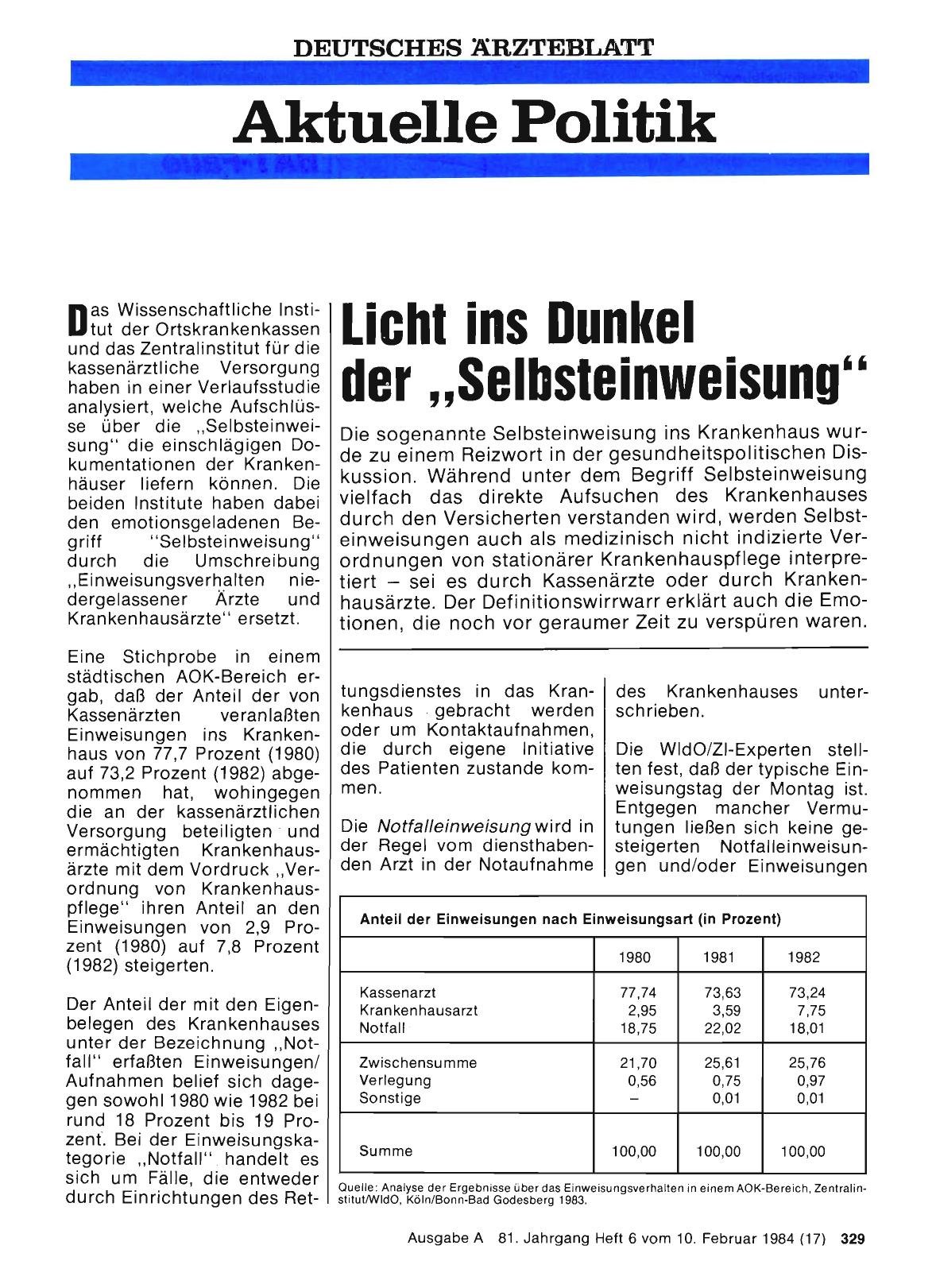 Vorschauseite 1: Licht ins Dunkel der „Selbsteinweisung“