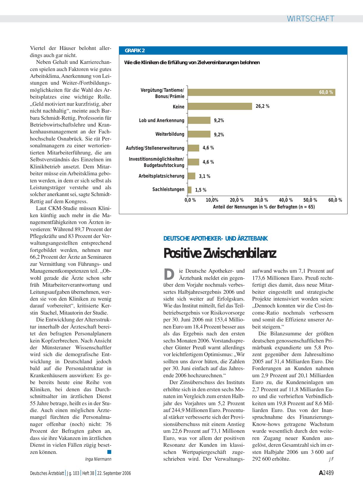 Vorschauseite 1: Deutsche Apothekerund Ärztebank: Positive Zwischenbilanz