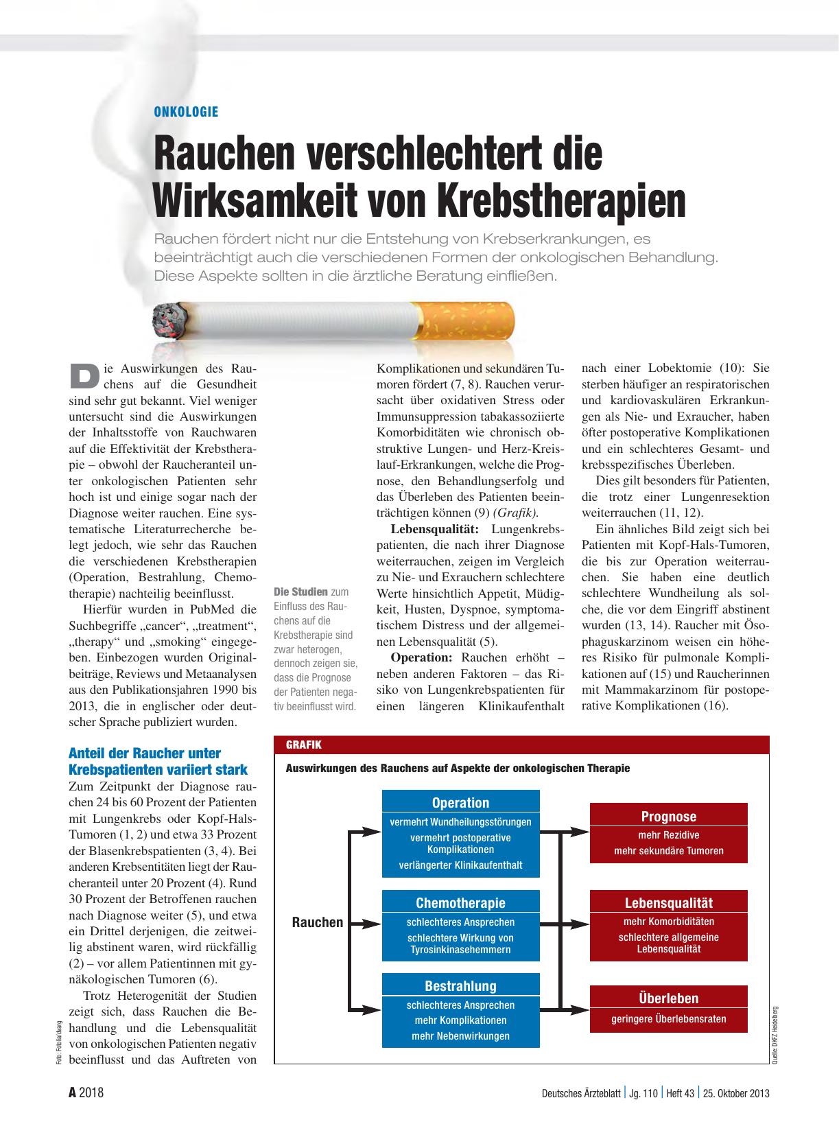 Vorschauseite 1: Onkologie: Rauchen verschlechtert die Wirksamkeit von Krebstherapien