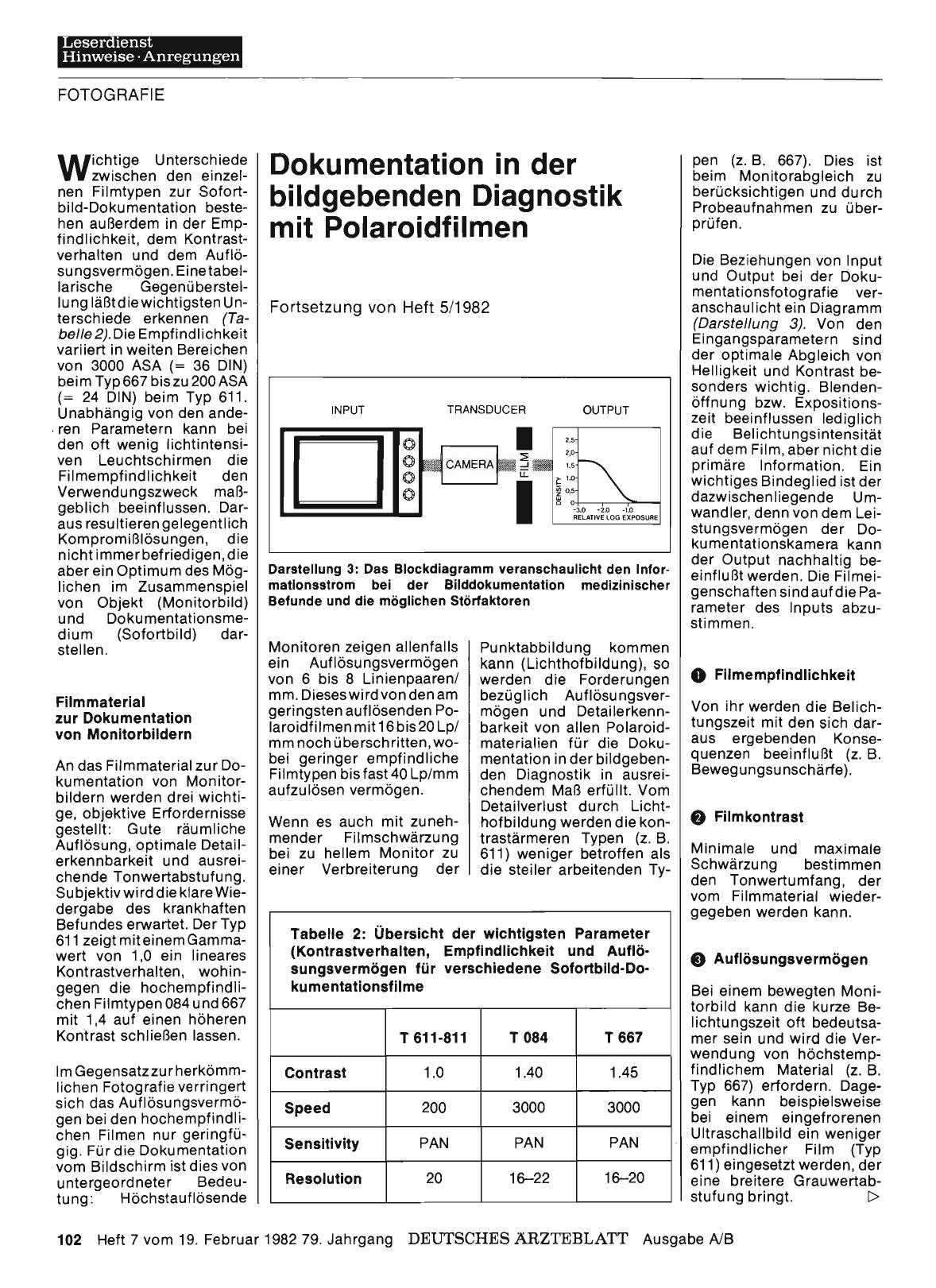 Vorschauseite 1: Dokumentation in der bildgebenden Diagnostik mit Polaroidfilmen