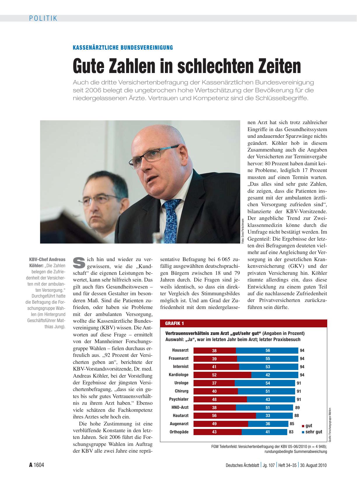 Vorschauseite 1: Kassenärztliche Bundesvereinigung: Gute Zahlen in schlechten Zeiten