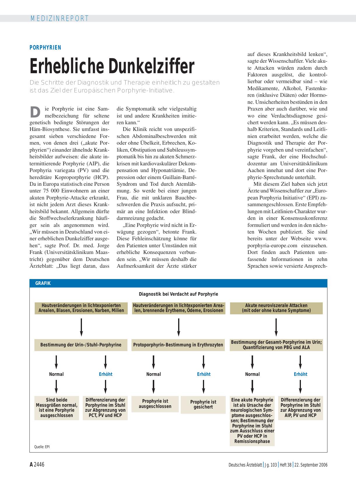 Vorschauseite 1: Porphyrien: Erhebliche Dunkelziffer