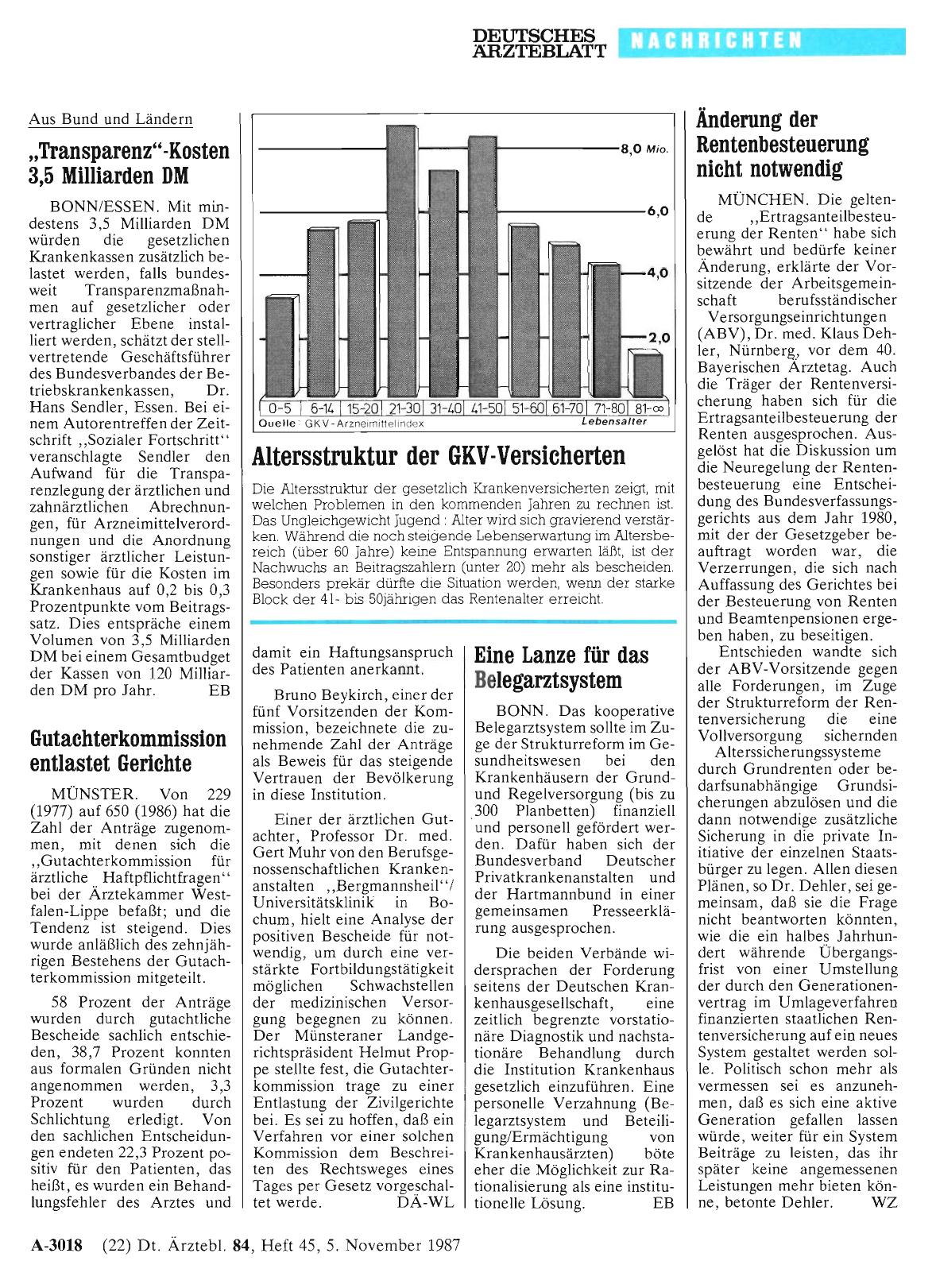 Vorschauseite 1: Altersstruktur der GKV-Versicherten