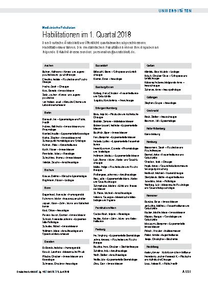 Vorschauseite 1: Medizinische Fakultäten: Habilitationen im 1. Quartal 2018