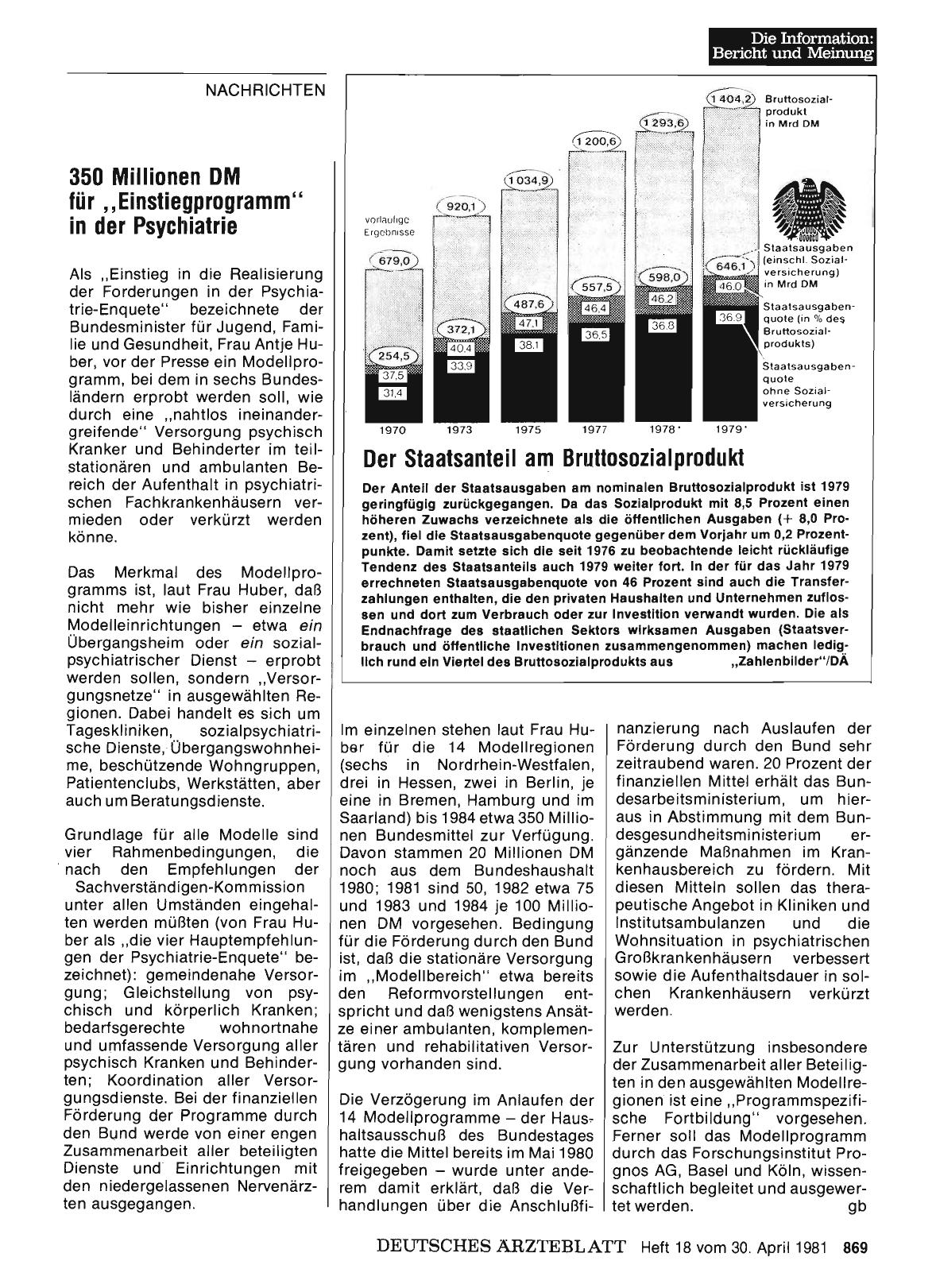 Vorschauseite 1: Der Staatsanteil am Bruttosozialprodukt