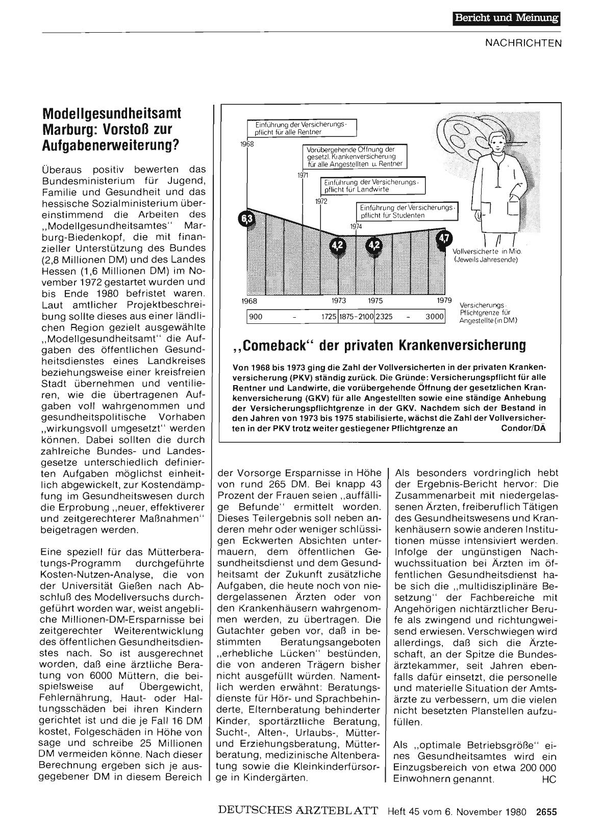 Vorschauseite 1: Modellgesundheitsamt Marburg: Vorstoß zur Aufgabenerweiterung?