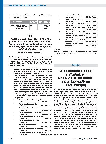 Vorschauseite 1: Veröffentlichung der Gehälter der Vorstände der Kassenärztlichen Vereinigungen und der Kassenärztlichen Bundesvereinigung