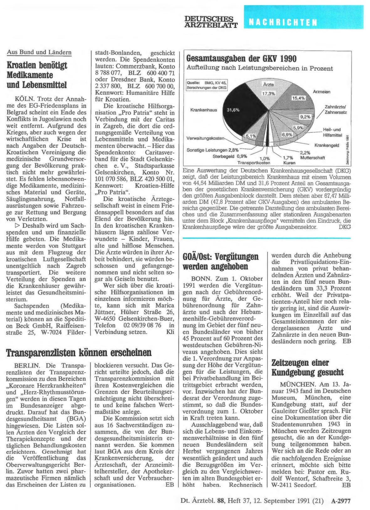 Vorschauseite 1: Transparenzlisten können erscheinen