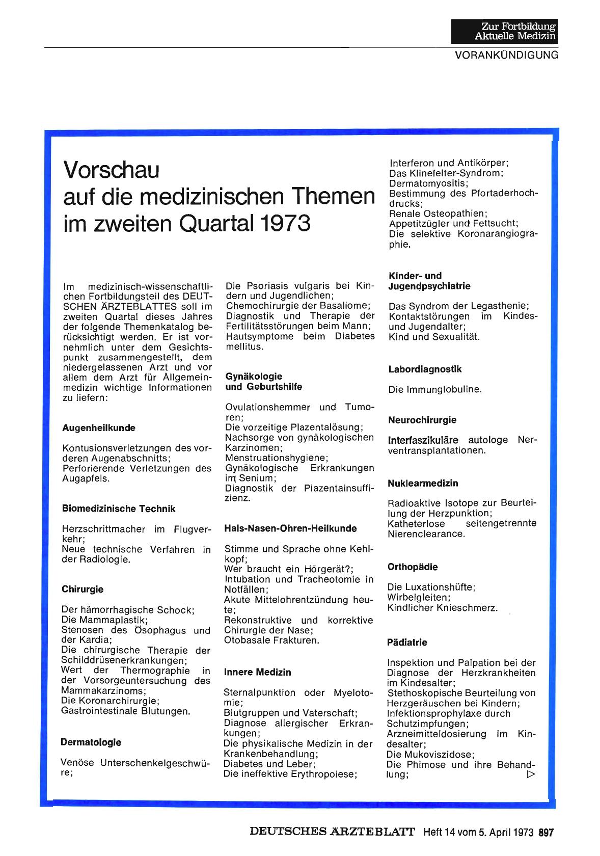 Vorschauseite 1: Vorschau auf die medizinischen Themen im zweiten Quartal 1973