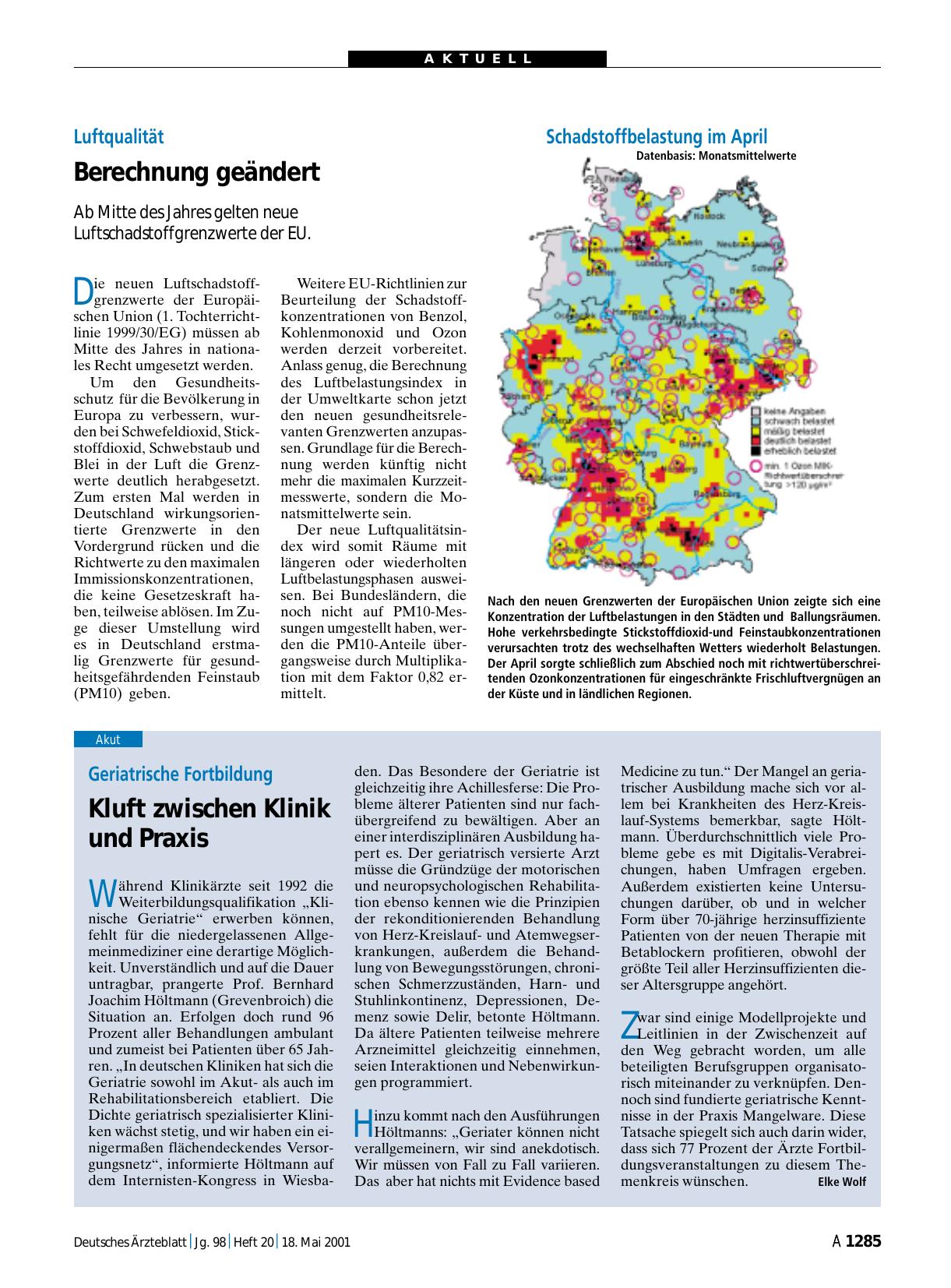 Vorschauseite 1: Schadstoffbelastung im April
