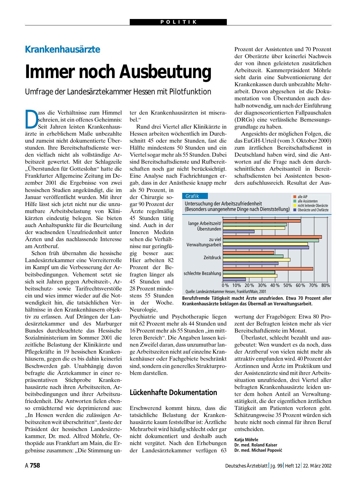 Vorschauseite 1: Krankenhausärzte: Immer noch Ausbeutung