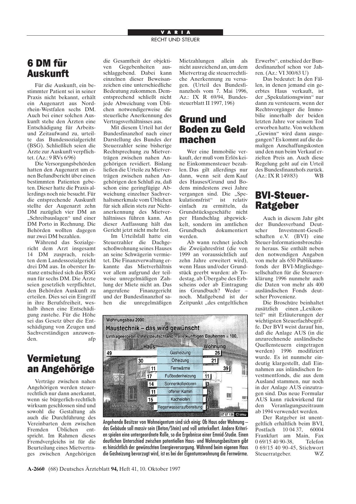 Vorschauseite 1: Vermietung an Angehörige