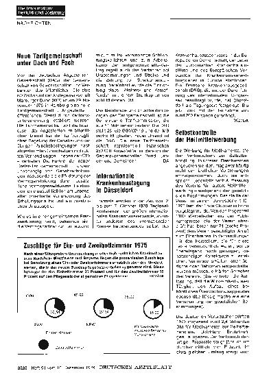 Vorschauseite 1: Selbstkontrolle der Heilmittelwerbung