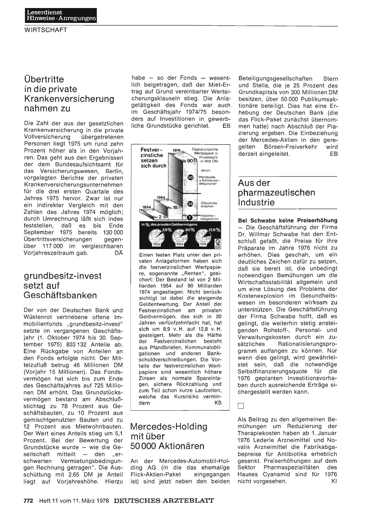 Vorschauseite 1: grundbesitz-invest setzt auf Geschäftsbanken