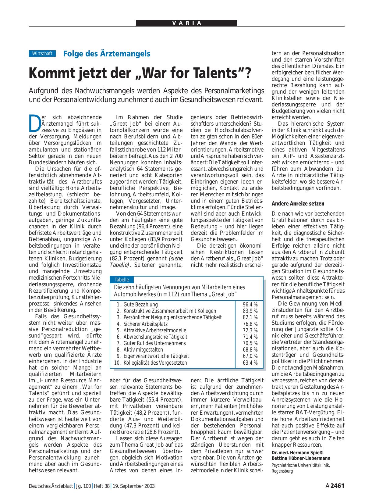 Vorschauseite 1: Folge des Ärztemangels: Kommt jetzt der „War for Talents“?