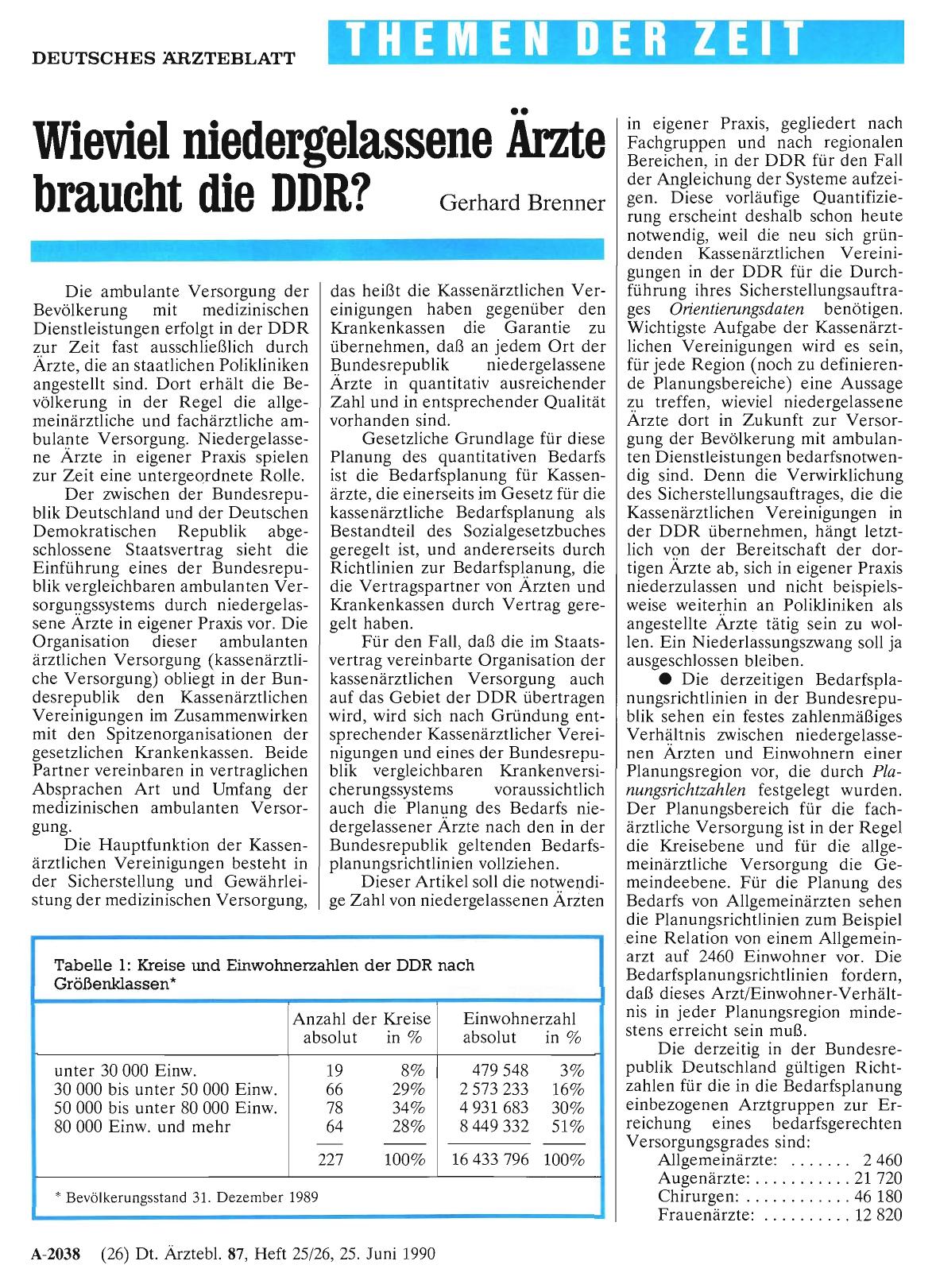 Vorschauseite 1: Wieviel niedergelassene Ärzte braucht die DDR?