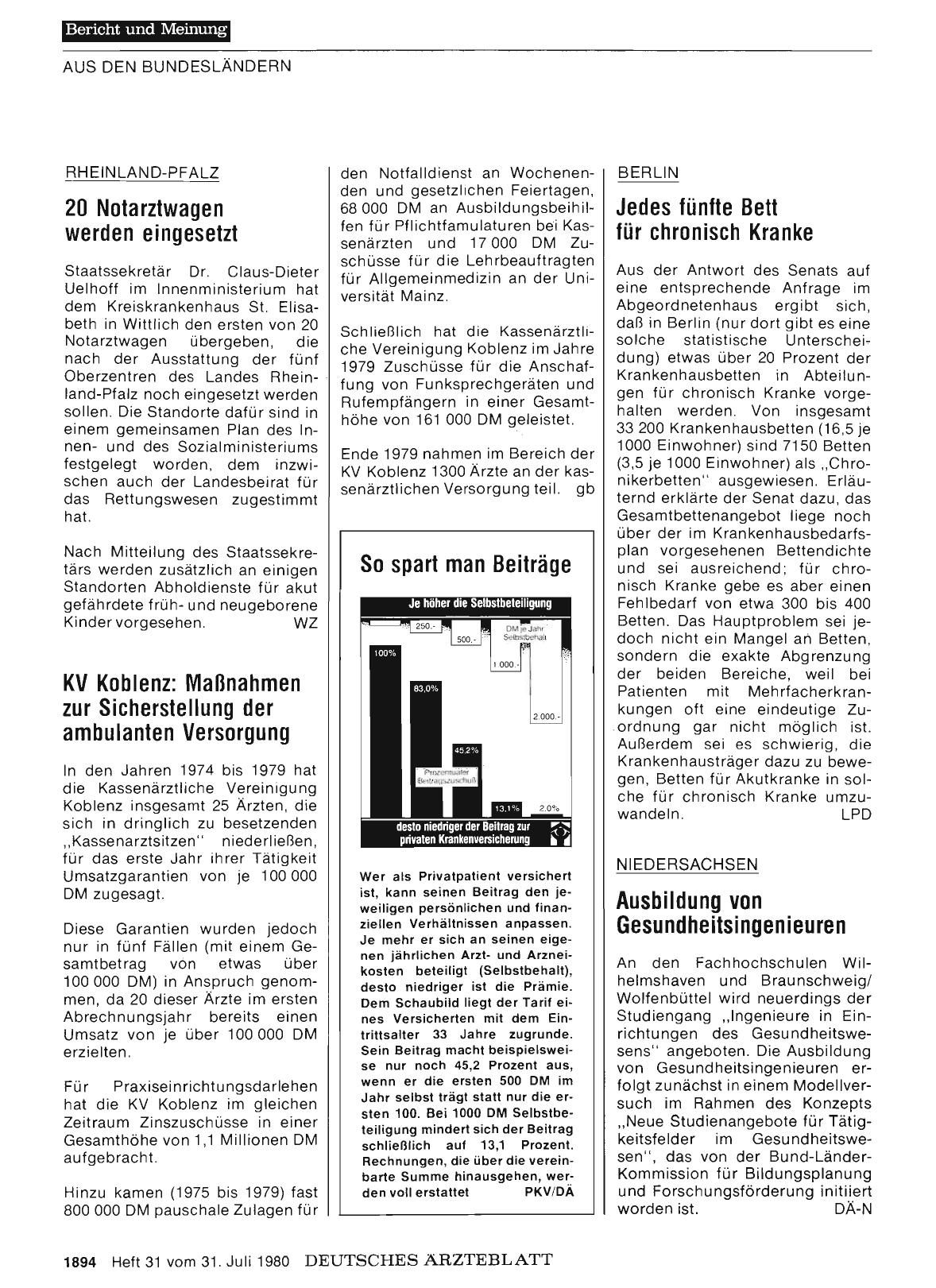 Vorschauseite 1: Niedersachsen: Ausbildung von Gesundheitsingenieuren