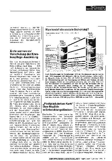 Vorschauseite 1: Was kostet die soziale Sicherung?
