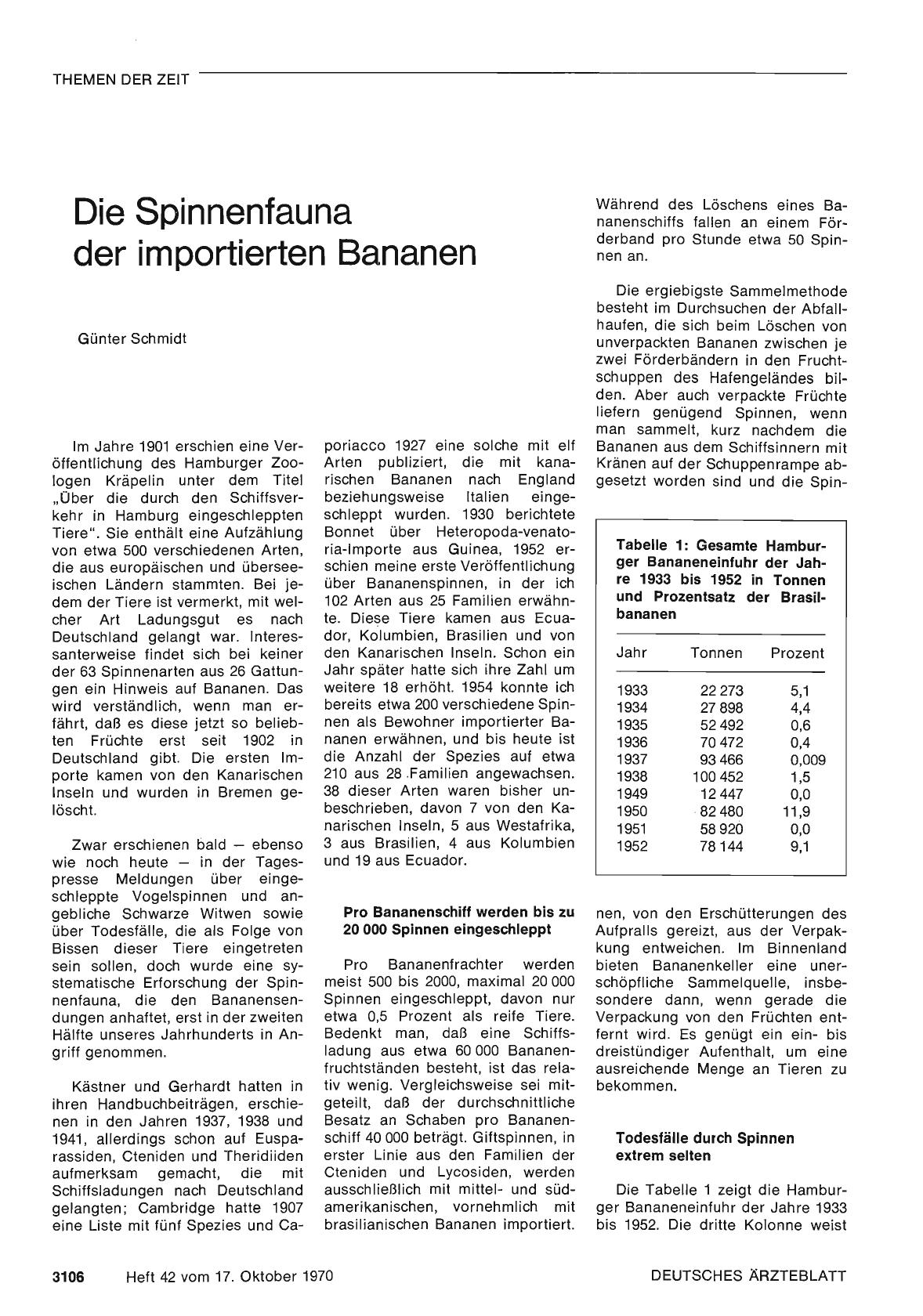 Vorschauseite 1: Die Spinnenfauna der importierten Bananen