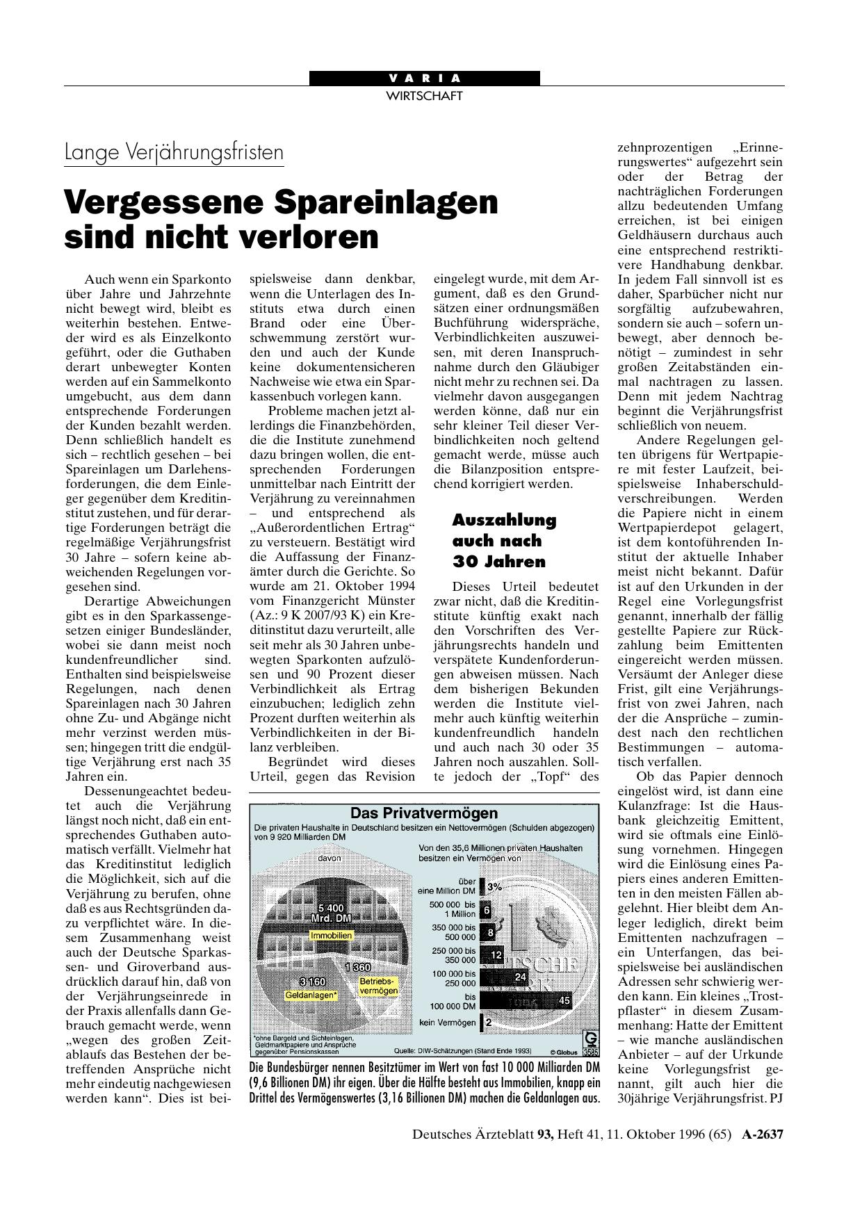 Vorschauseite 1: Lange Verjährungsfristen: Vergessene Spareinlagen sind nicht verloren