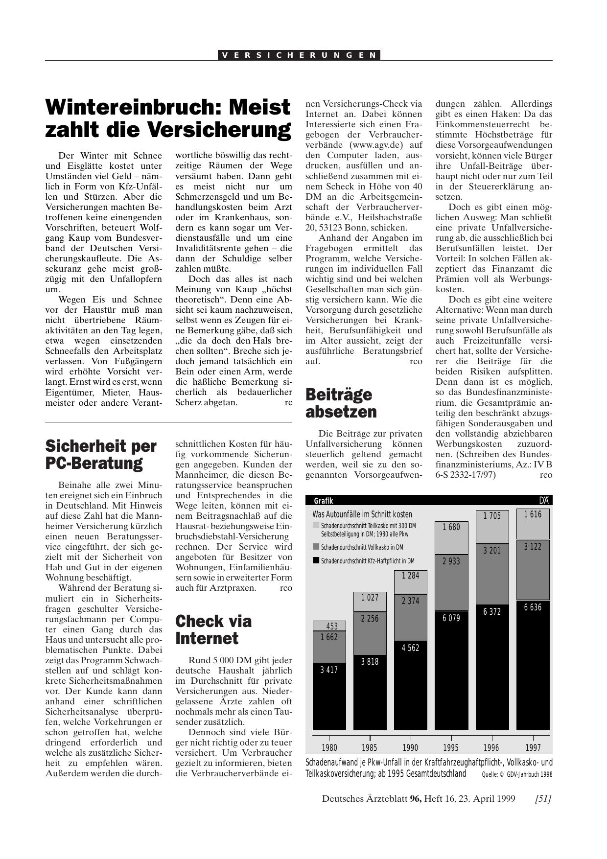 Vorschauseite 1: Beiträge absetzen