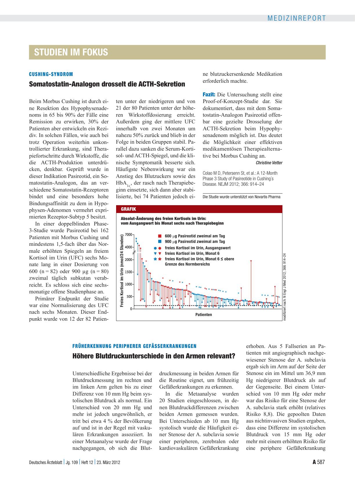 Vorschauseite 1: Cushing-Syndrom: Somatostatin-Analogon drosselt die ACTH-Sekretion