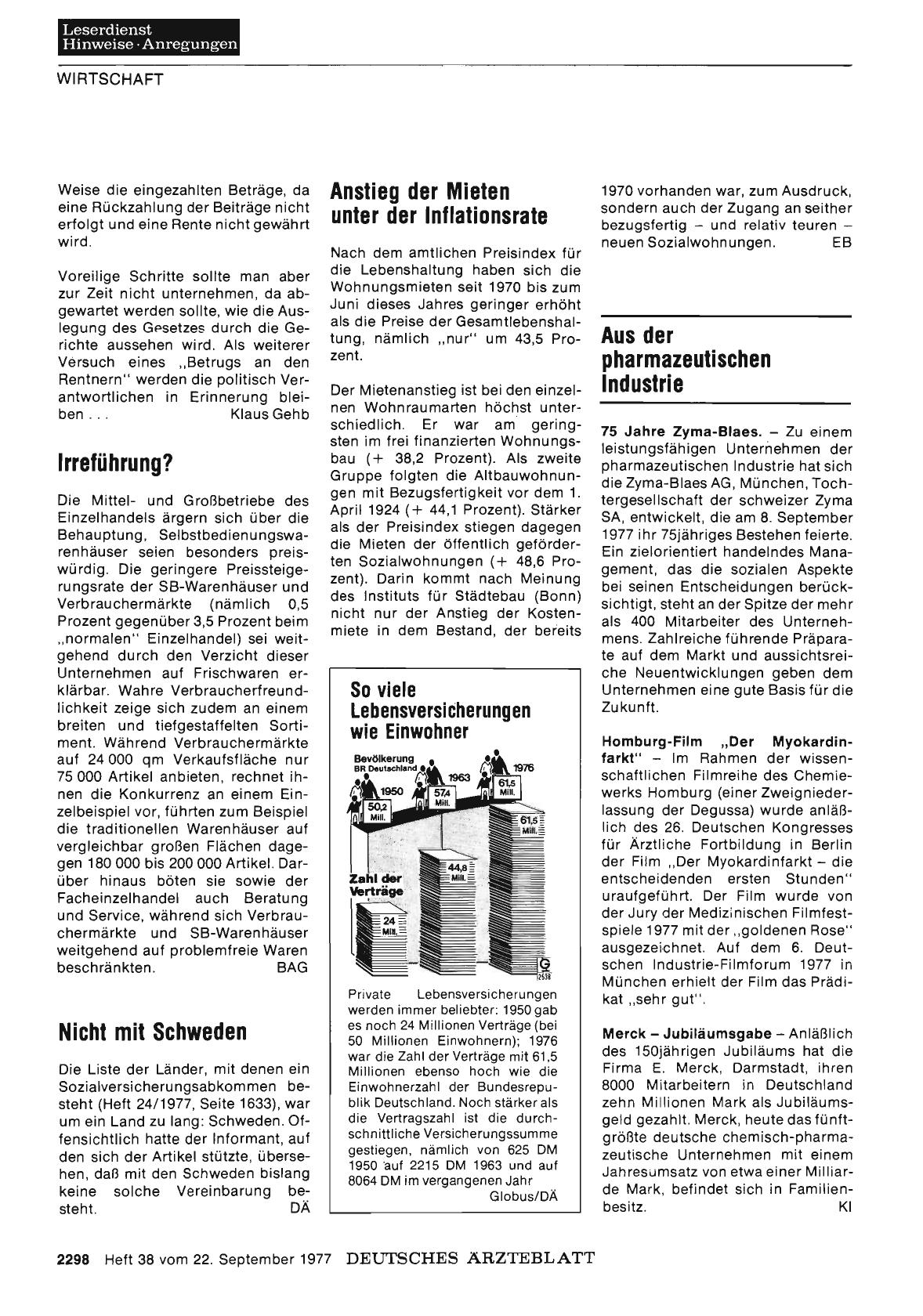 Vorschauseite 1: Anstieg der Mieten unter der Inflationsrate