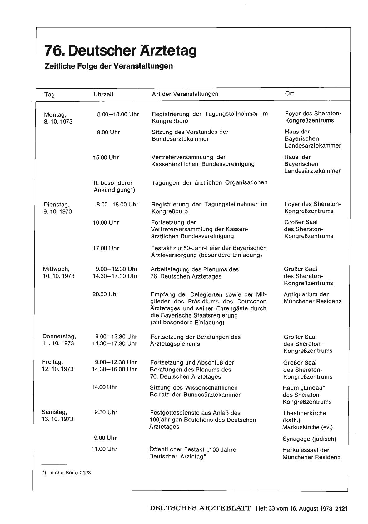 Vorschauseite 1: 76. Deutscher Ärztetag: Zeitliche Folge der Veranstaltungen
